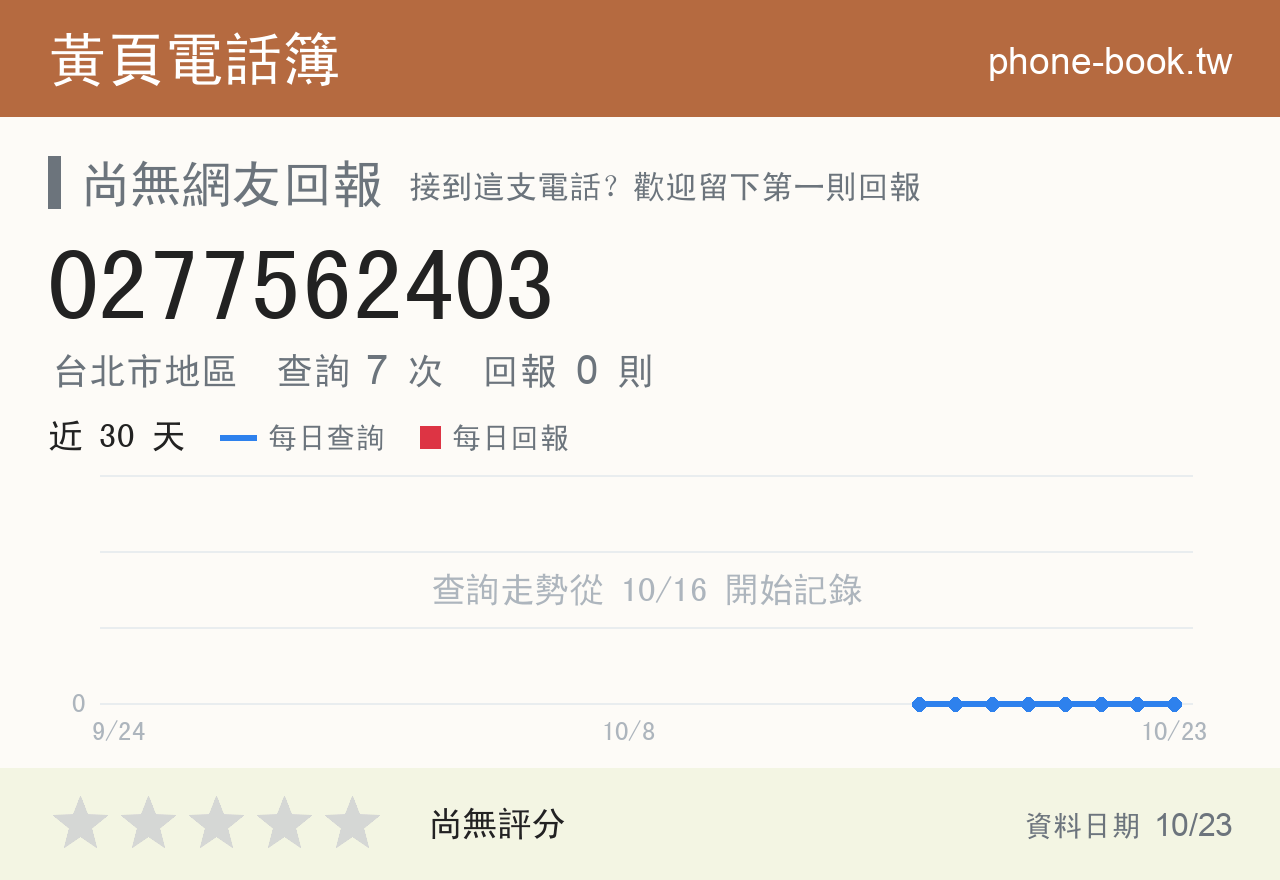 0277562403 評分卡：查詢 7 次、網友回報 0 則