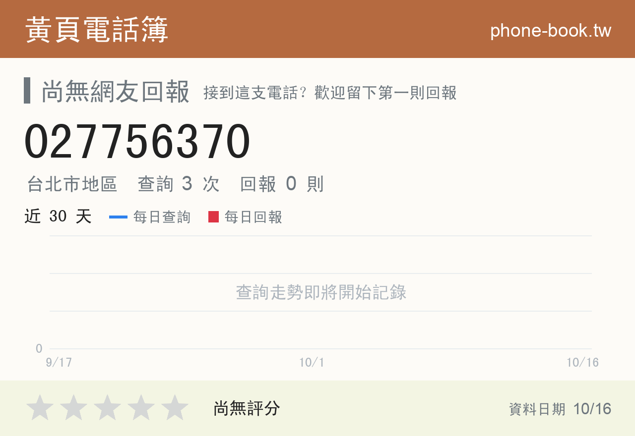 027756370 評分卡：查詢 3 次、網友回報 0 則