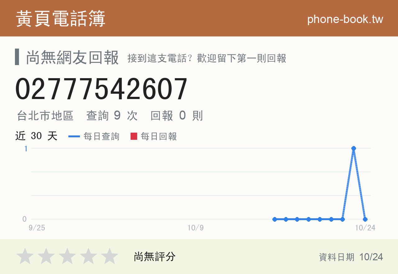 02777542607 評分卡：查詢 9 次、網友回報 0 則