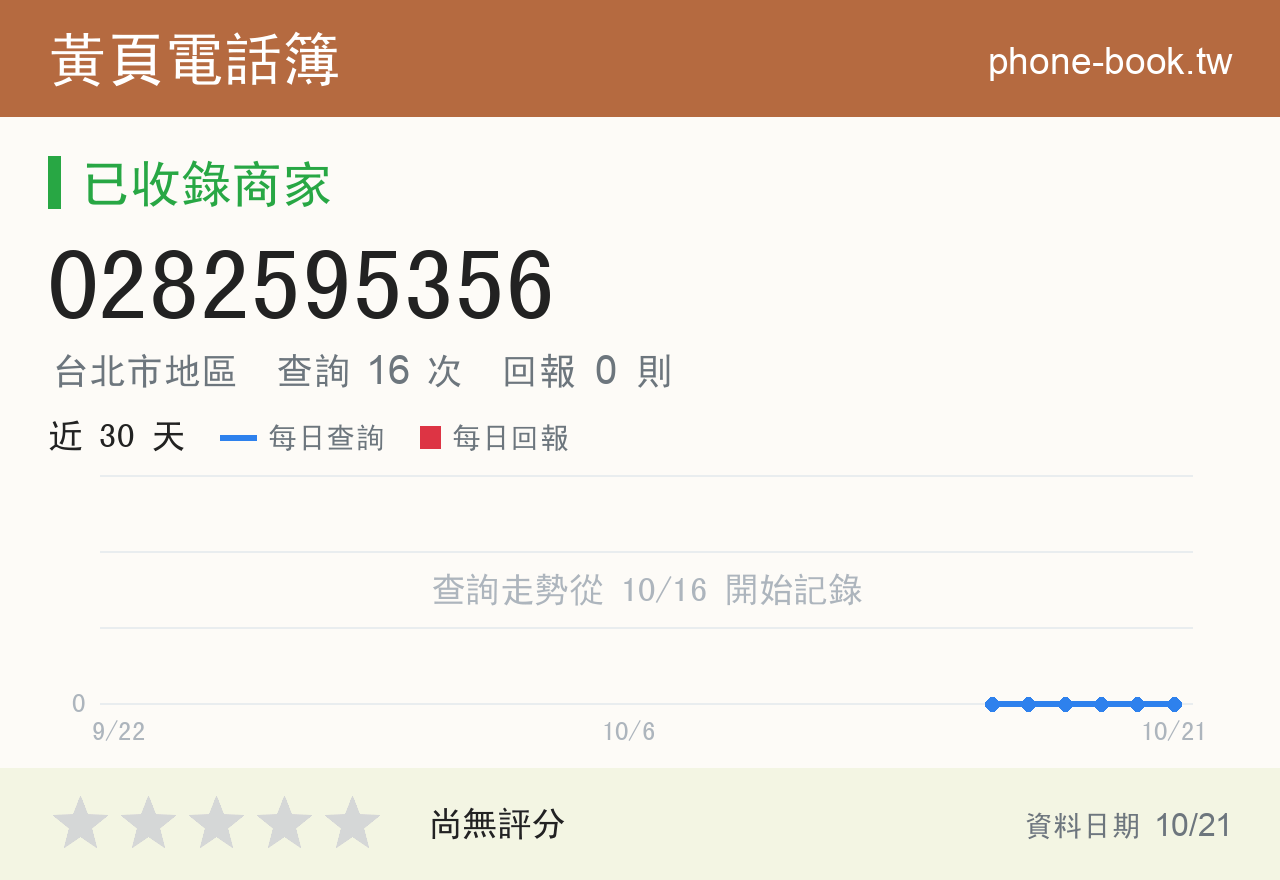 0282595356 評分卡：查詢 16 次、網友回報 0 則