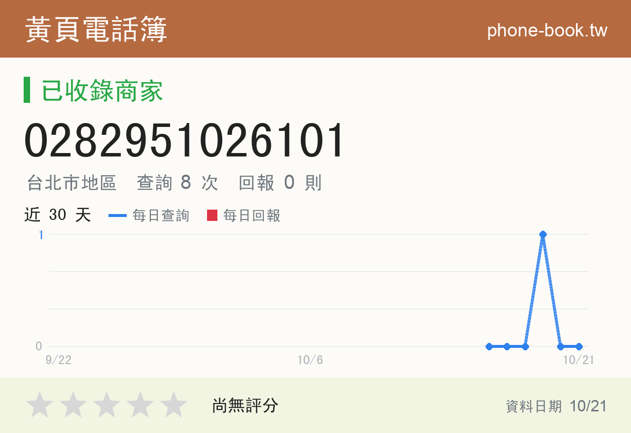 0282951026101 評分卡：查詢 8 次、網友回報 0 則