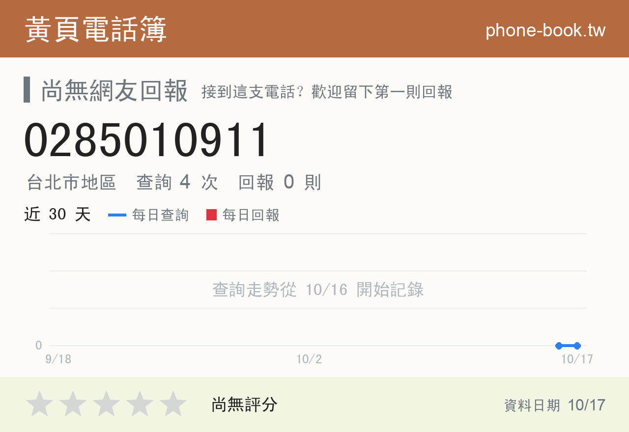 0285010911 評分卡：查詢 4 次、網友回報 0 則
