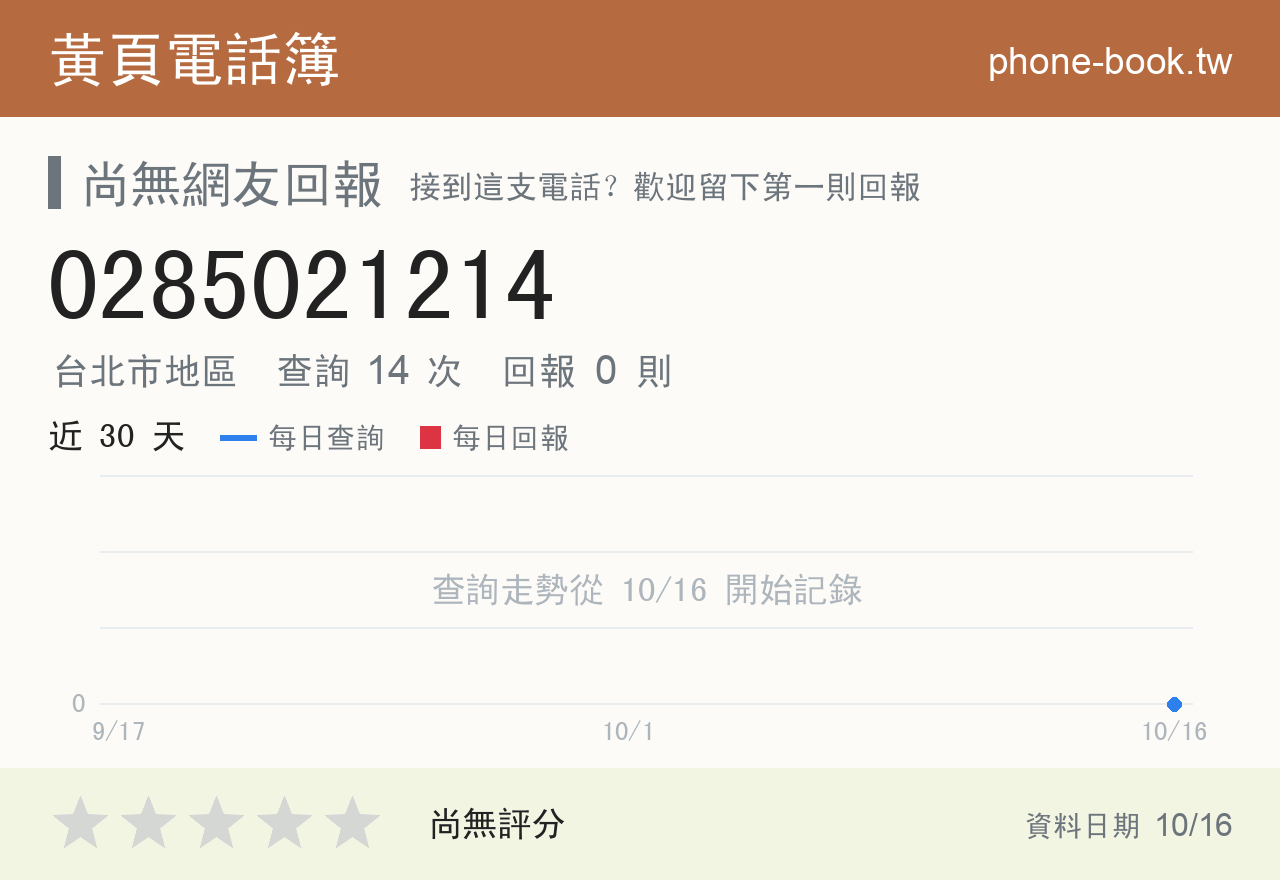 0285021214 評分卡：查詢 14 次、網友回報 0 則
