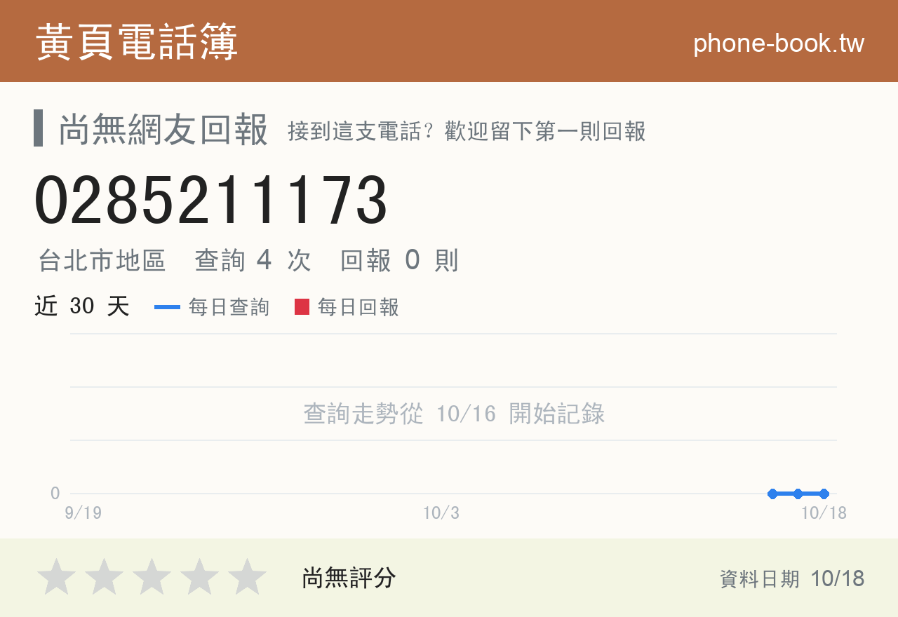 0285211173 評分卡：查詢 4 次、網友回報 0 則