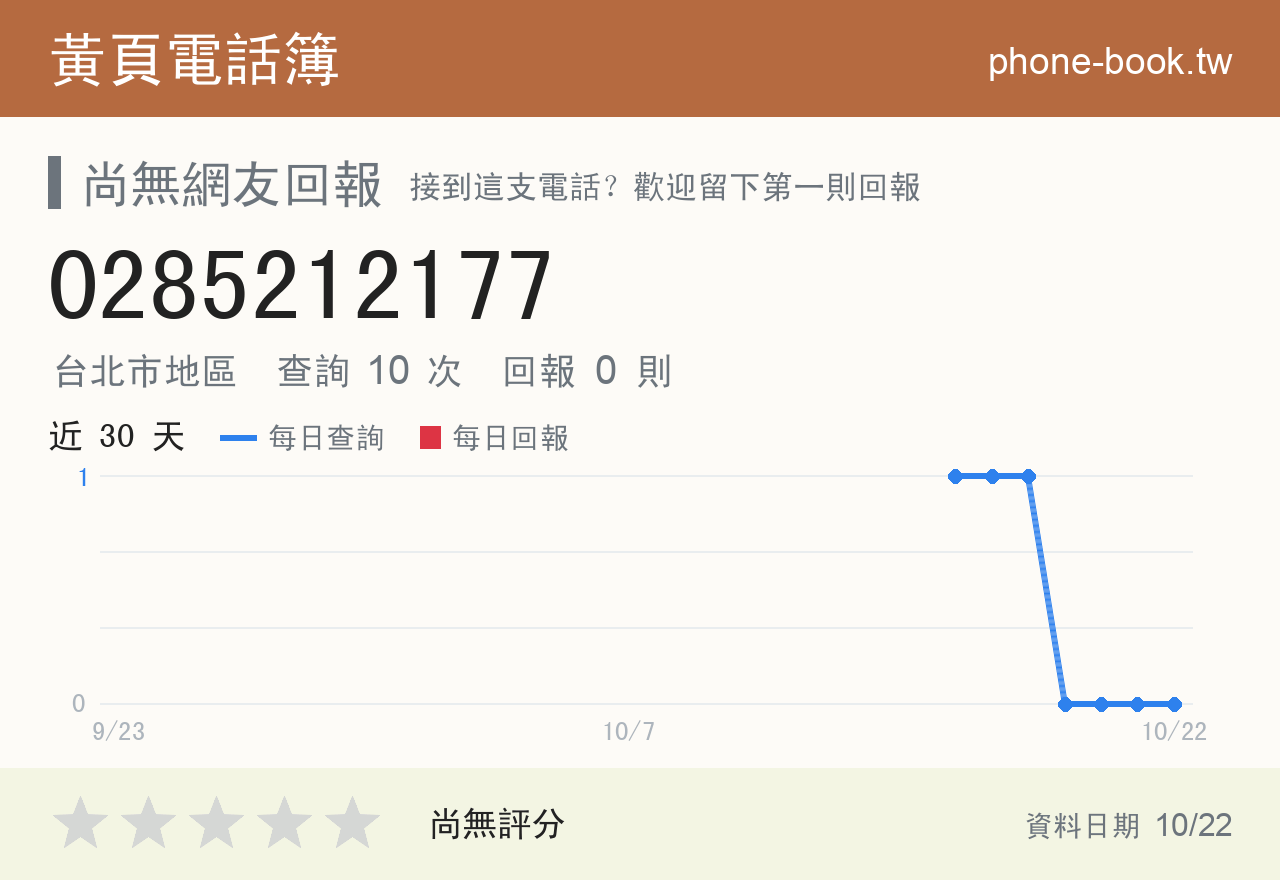 0285212177 評分卡：查詢 10 次、網友回報 0 則