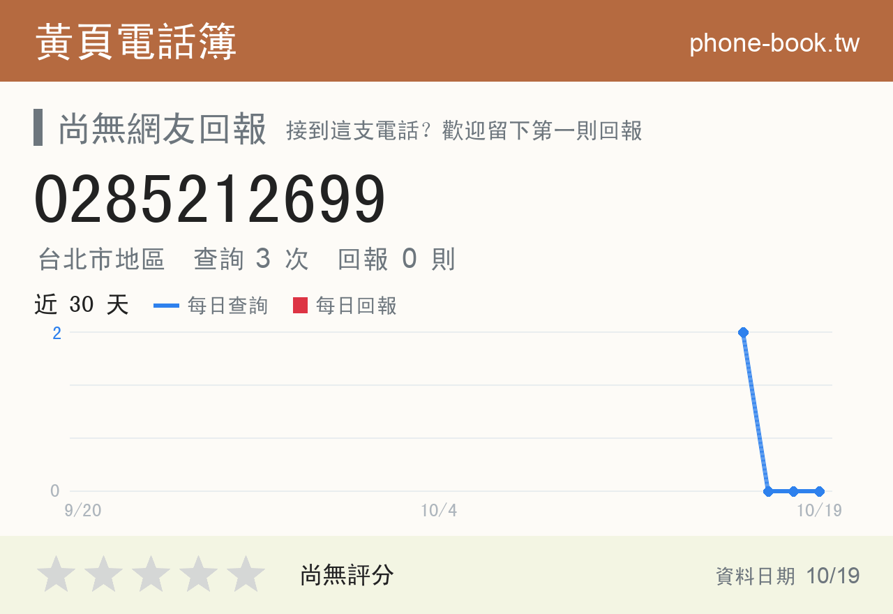 0285212699 評分卡：查詢 3 次、網友回報 0 則
