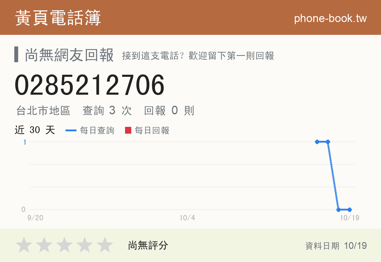 0285212706 評分卡：查詢 3 次、網友回報 0 則
