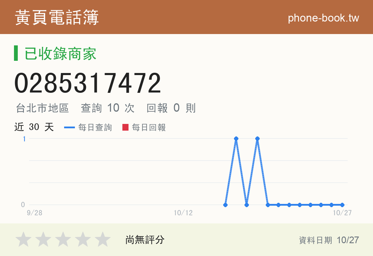 0285317472 評分卡：查詢 10 次、網友回報 0 則