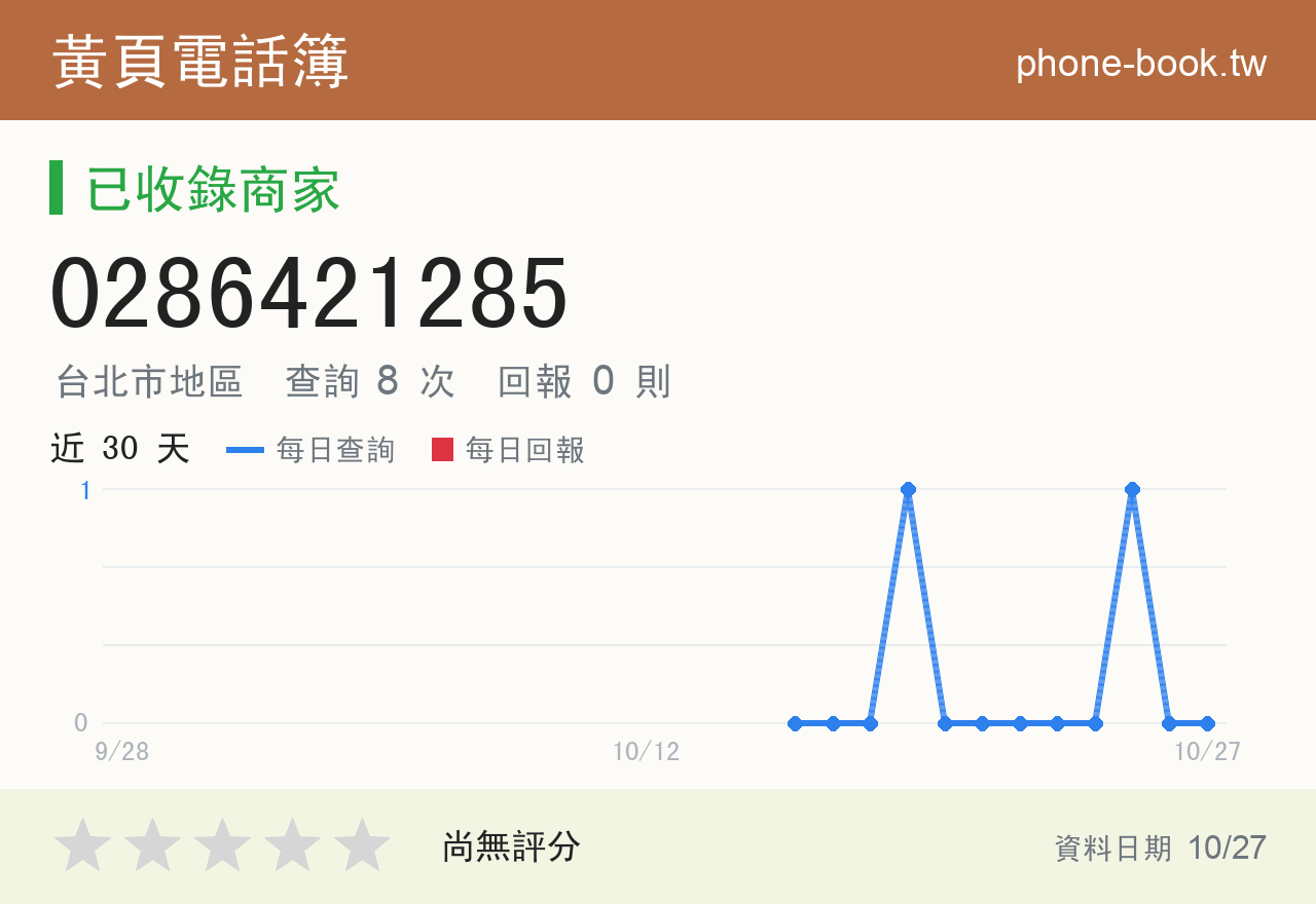 0286421285 評分卡：查詢 8 次、網友回報 0 則