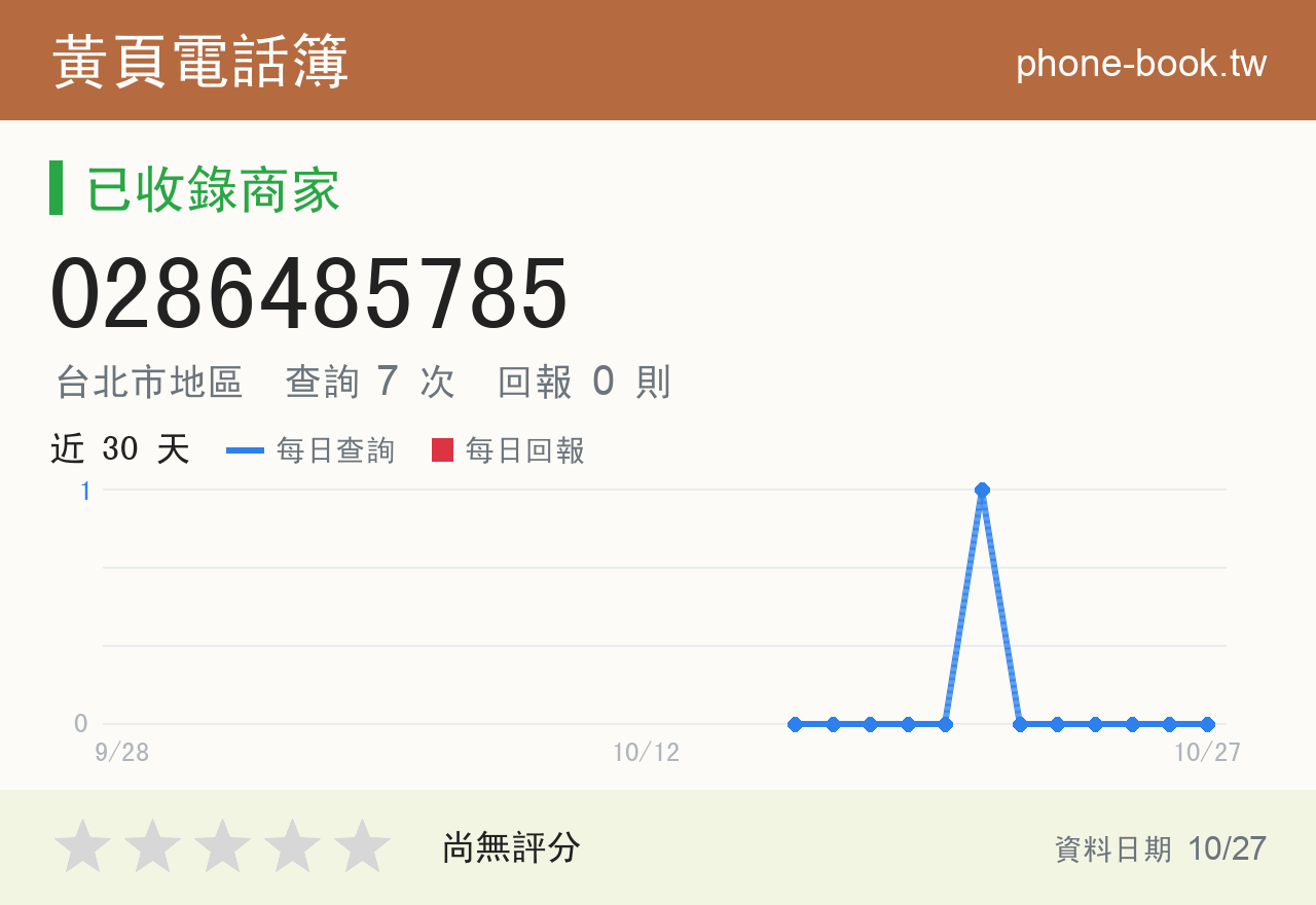 0286485785 評分卡：查詢 7 次、網友回報 0 則