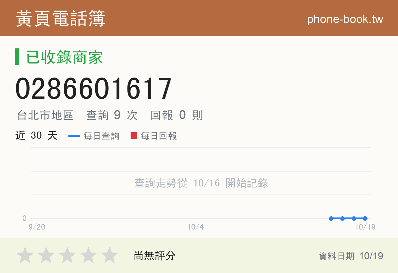 0286601617 評分卡：查詢 9 次、網友回報 0 則