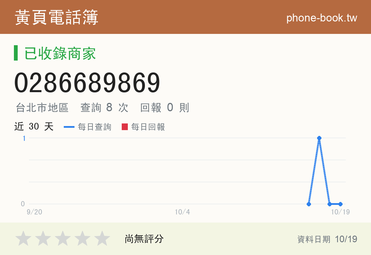 0286689869 評分卡：查詢 8 次、網友回報 0 則