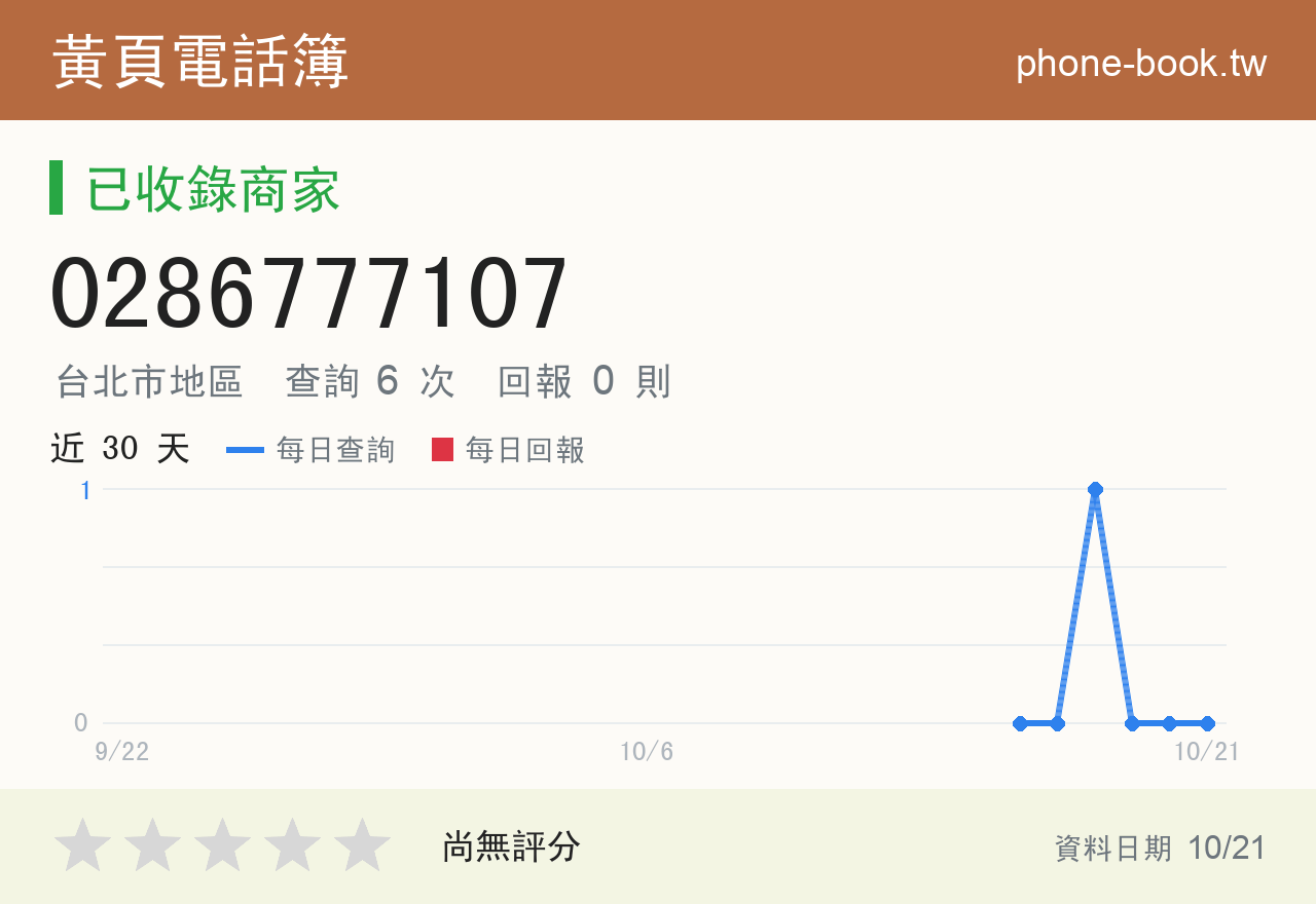 0286777107 評分卡：查詢 6 次、網友回報 0 則
