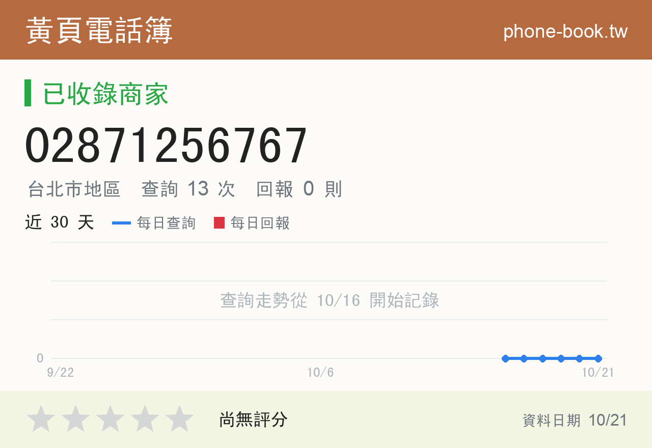 02871256767 評分卡：查詢 13 次、網友回報 0 則