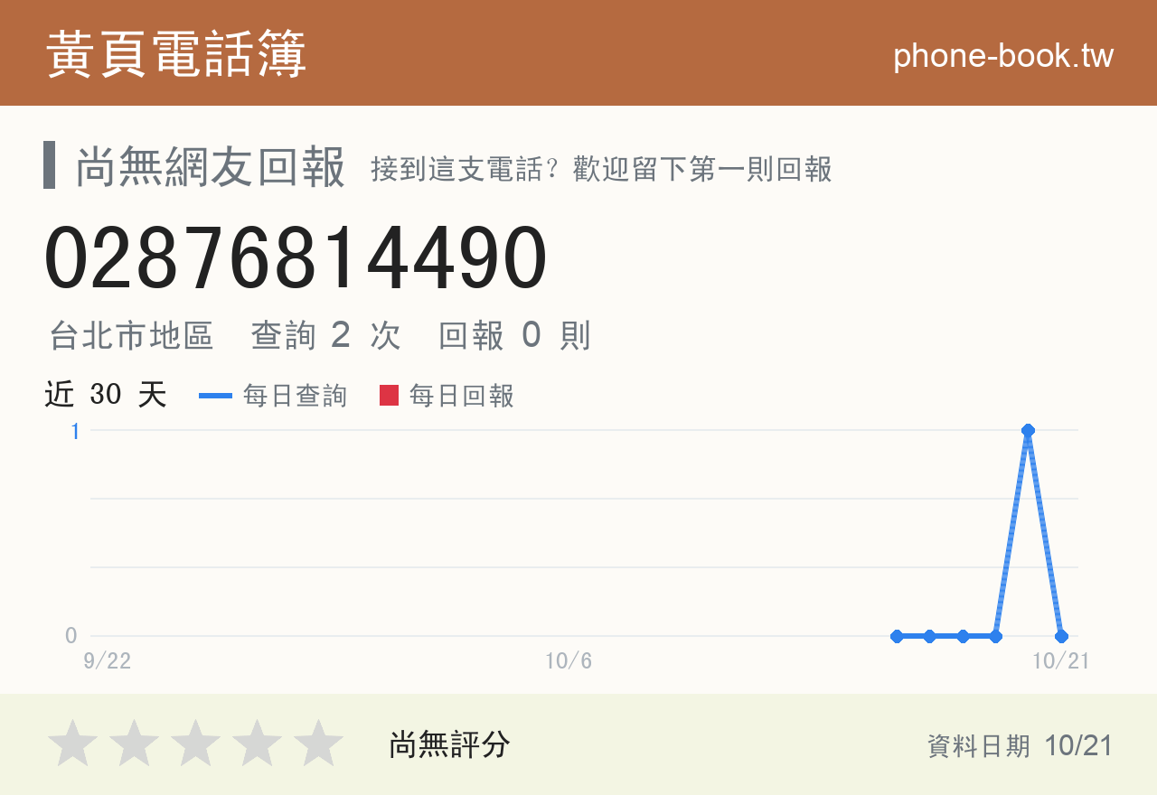 02876814490 評分卡：查詢 2 次、網友回報 0 則