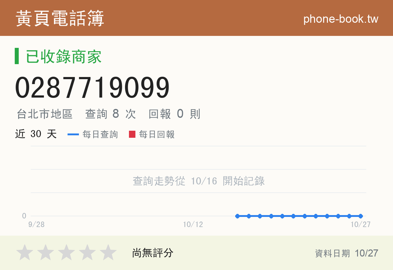 0287719099 評分卡：查詢 8 次、網友回報 0 則
