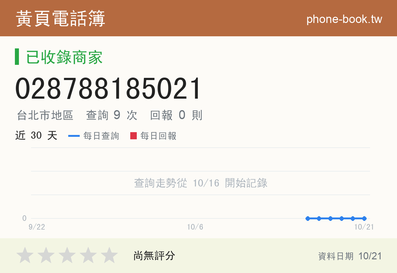 028788185021 評分卡：查詢 9 次、網友回報 0 則