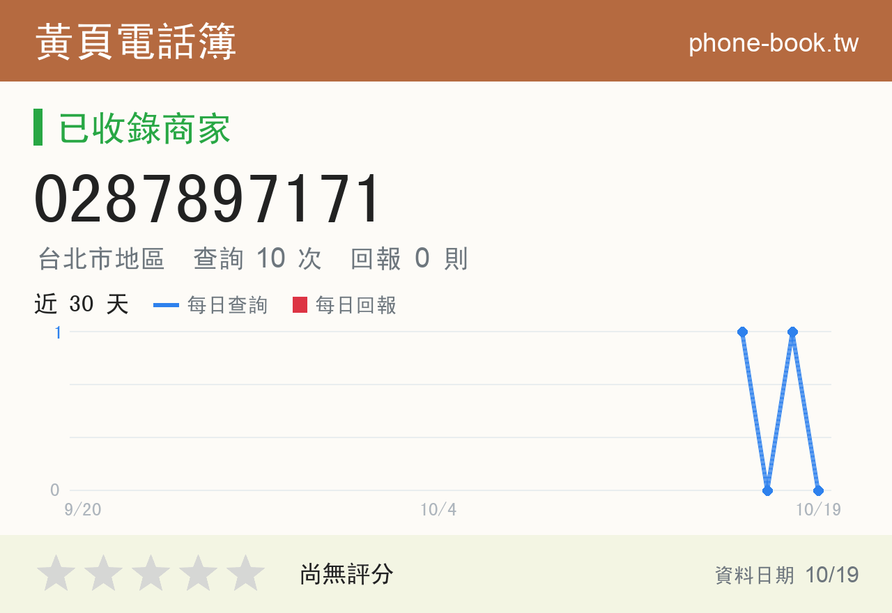 0287897171 評分卡：查詢 10 次、網友回報 0 則