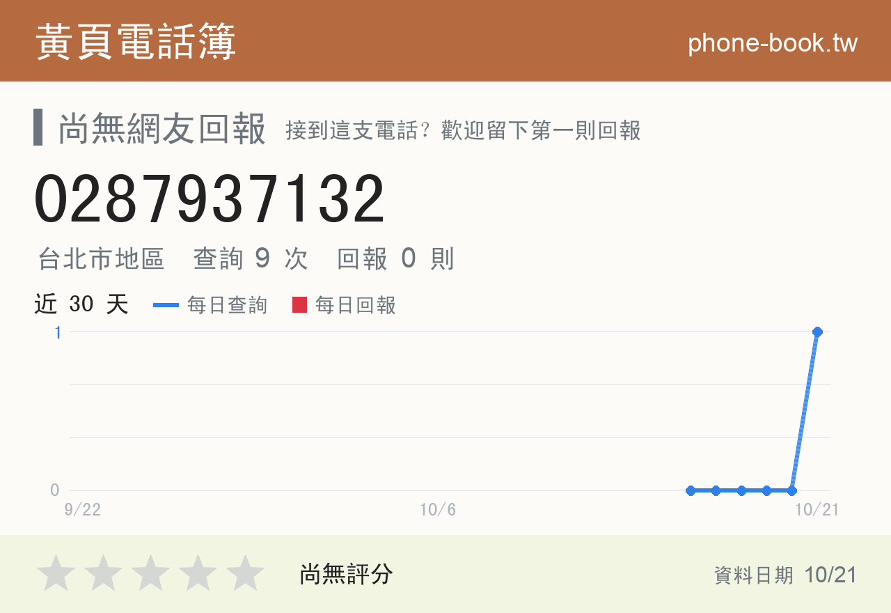 0287937132 評分卡：查詢 10 次、網友回報 0 則