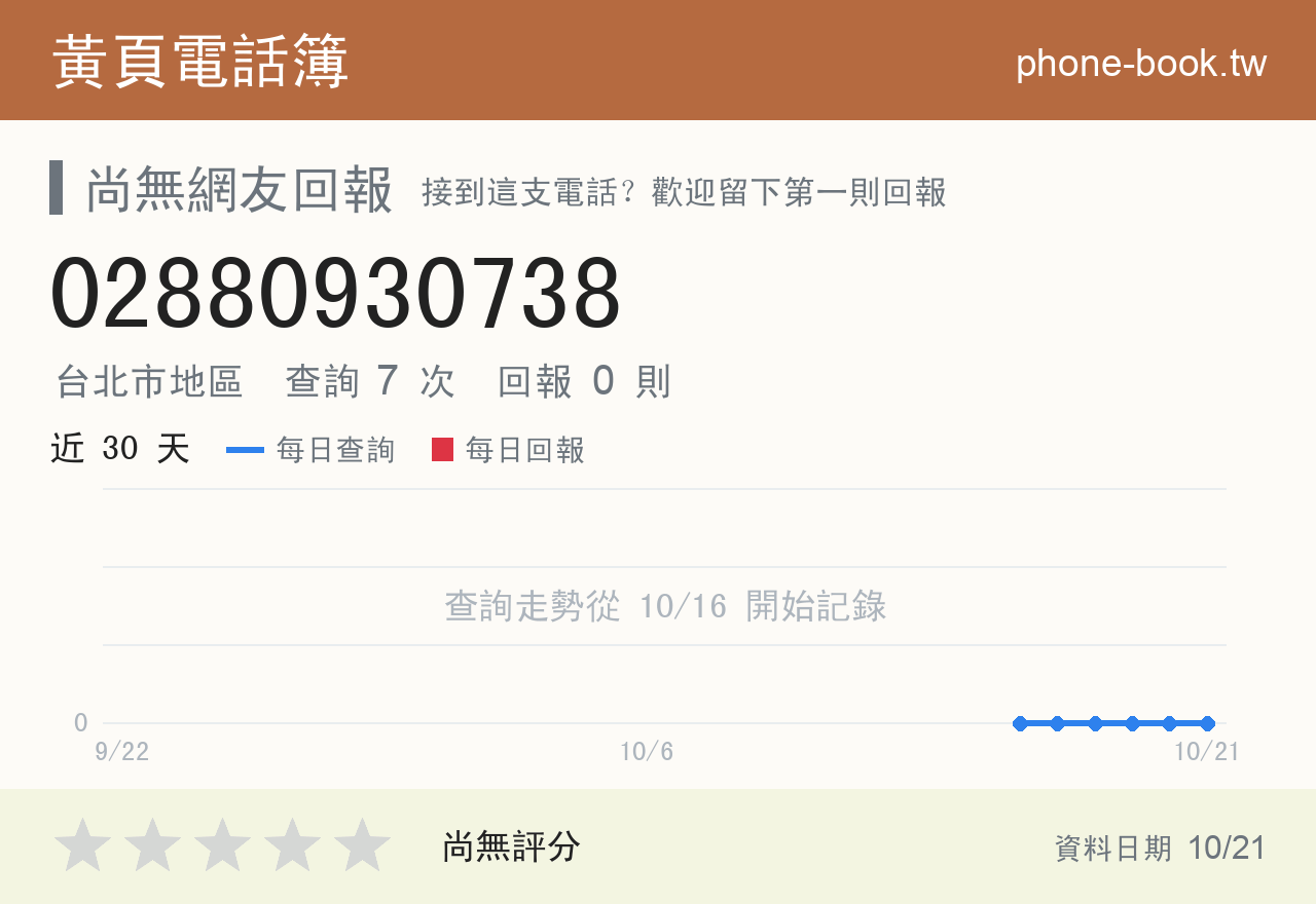 02880930738 評分卡：查詢 7 次、網友回報 0 則