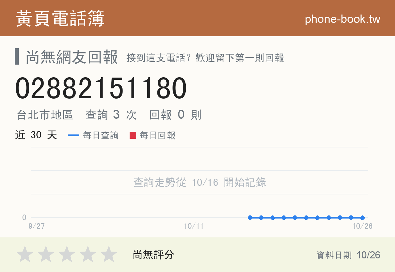 02882151180 評分卡：查詢 3 次、網友回報 0 則