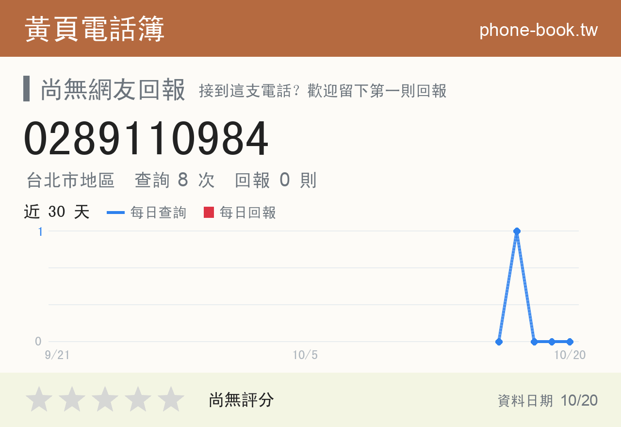 0289110984 評分卡：查詢 8 次、網友回報 0 則