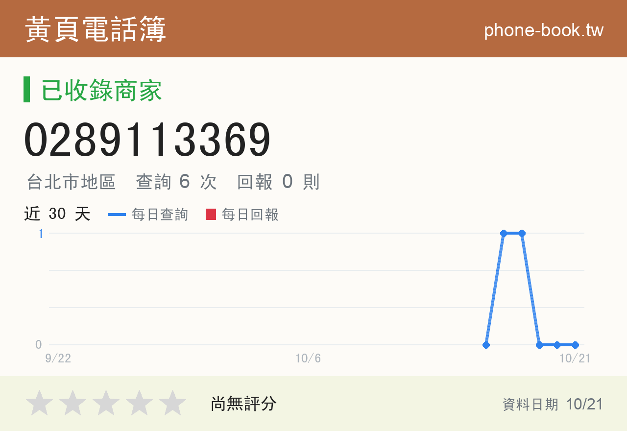 0289113369 評分卡：查詢 6 次、網友回報 0 則