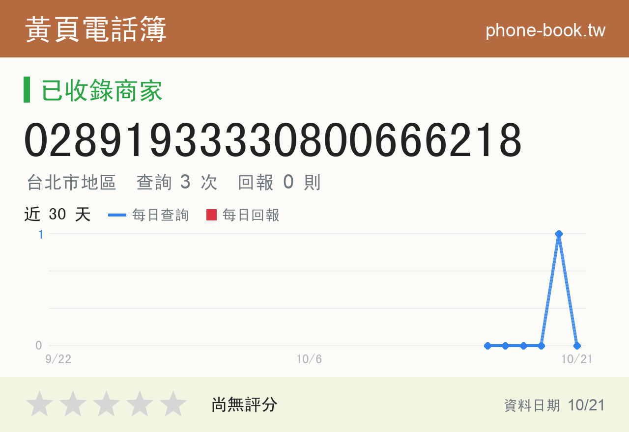 02891933330800666218 評分卡：查詢 3 次、網友回報 0 則