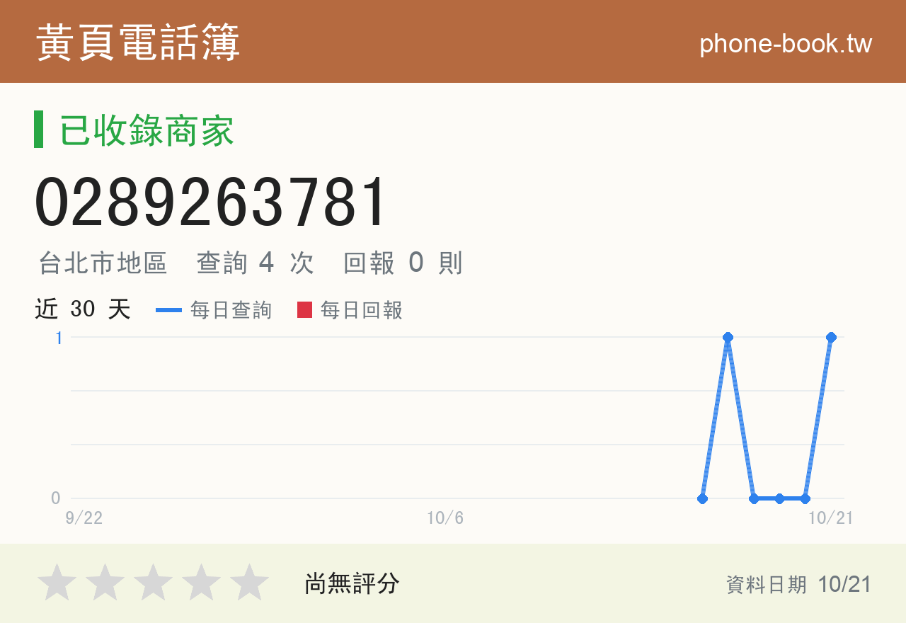 0289263781 評分卡：查詢 4 次、網友回報 0 則