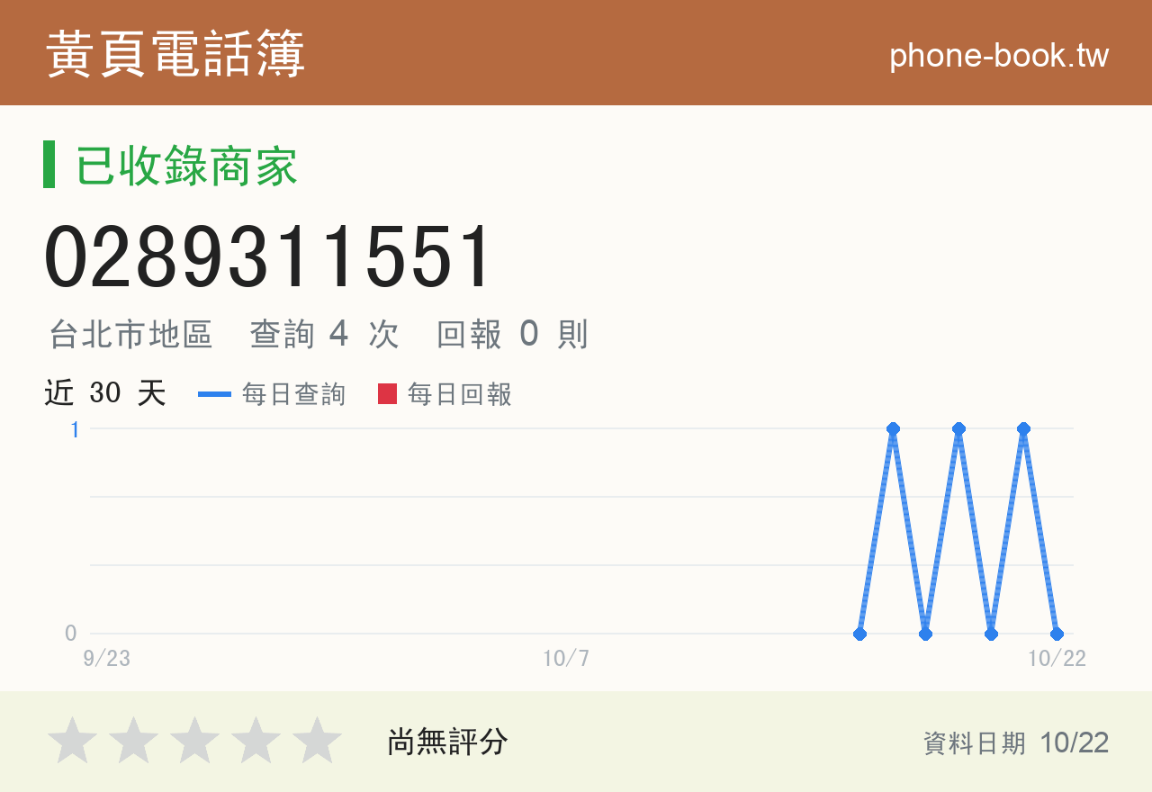 0289311551 評分卡：查詢 4 次、網友回報 0 則