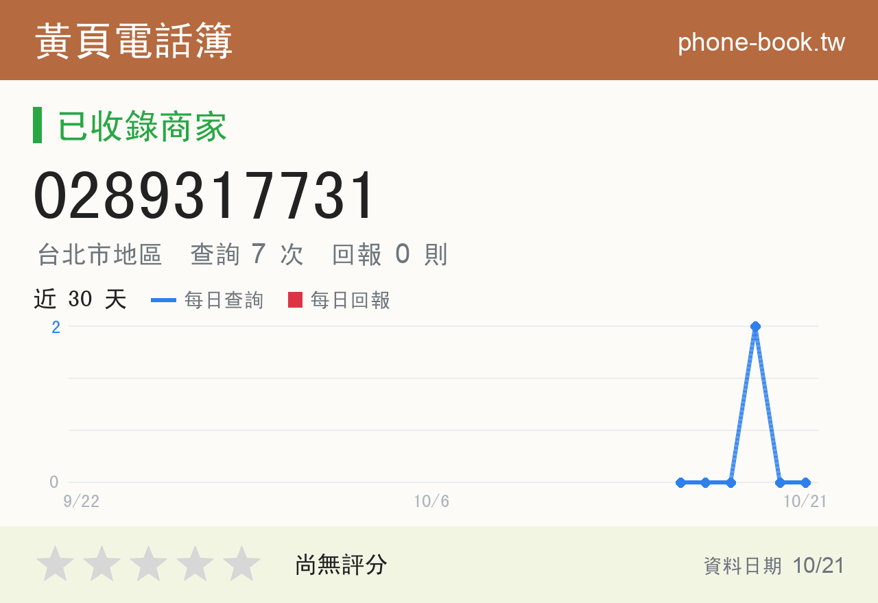 0289317731 評分卡：查詢 7 次、網友回報 0 則