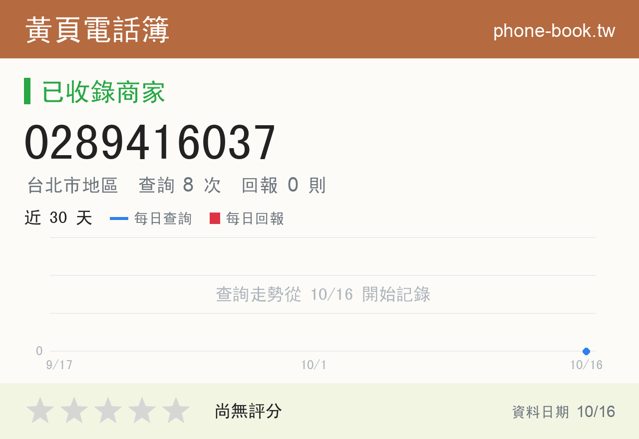 0289416037 評分卡：查詢 8 次、網友回報 0 則