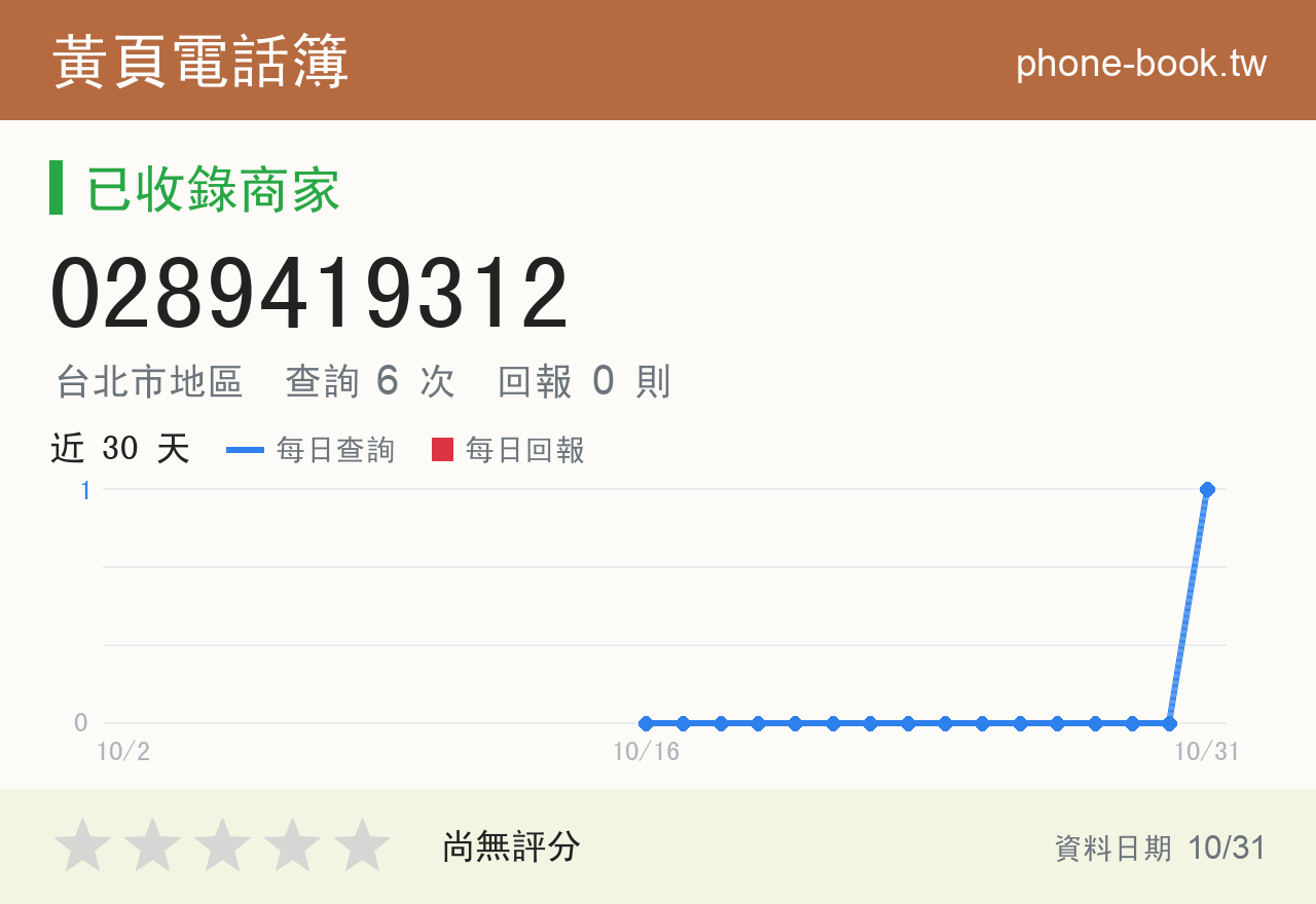 0289419312 評分卡：查詢 6 次、網友回報 0 則