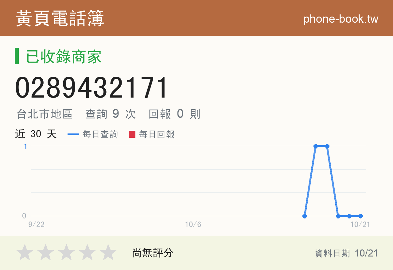 0289432171 評分卡：查詢 9 次、網友回報 0 則
