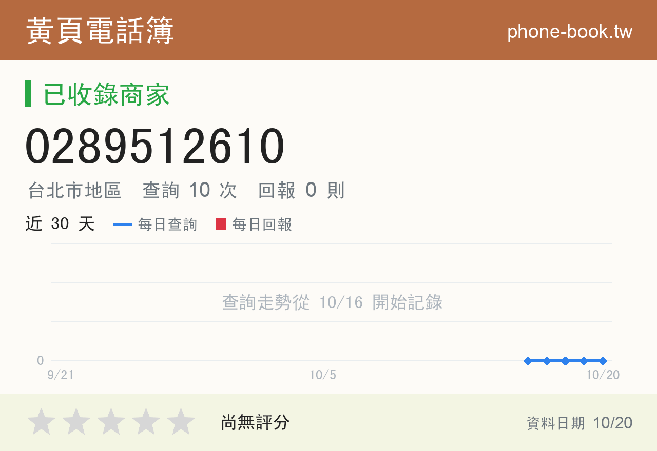 0289512610 評分卡：查詢 10 次、網友回報 0 則