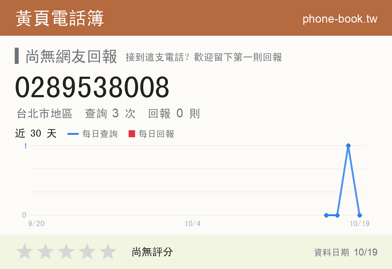 0289538008 評分卡：查詢 3 次、網友回報 0 則