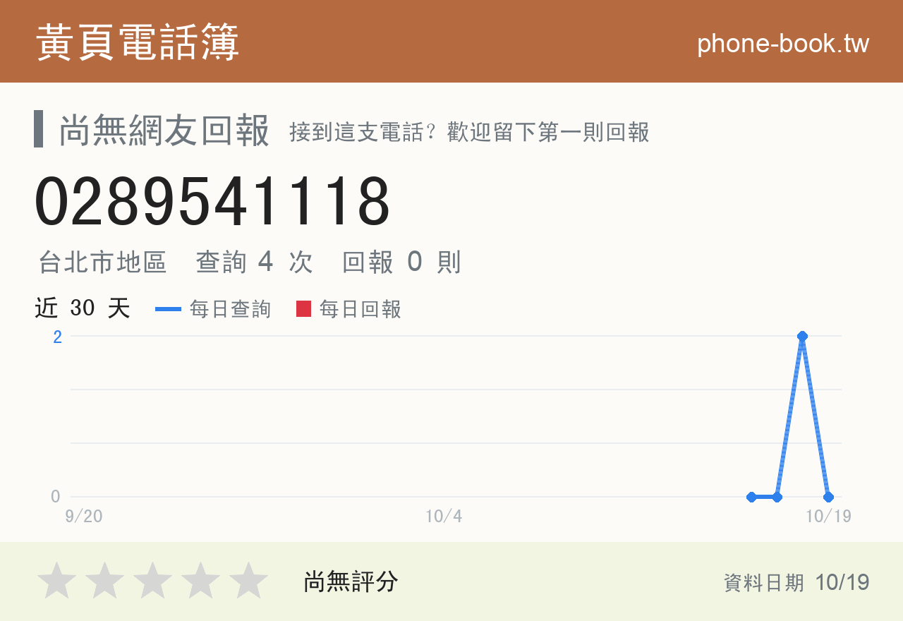 0289541118 評分卡：查詢 4 次、網友回報 0 則