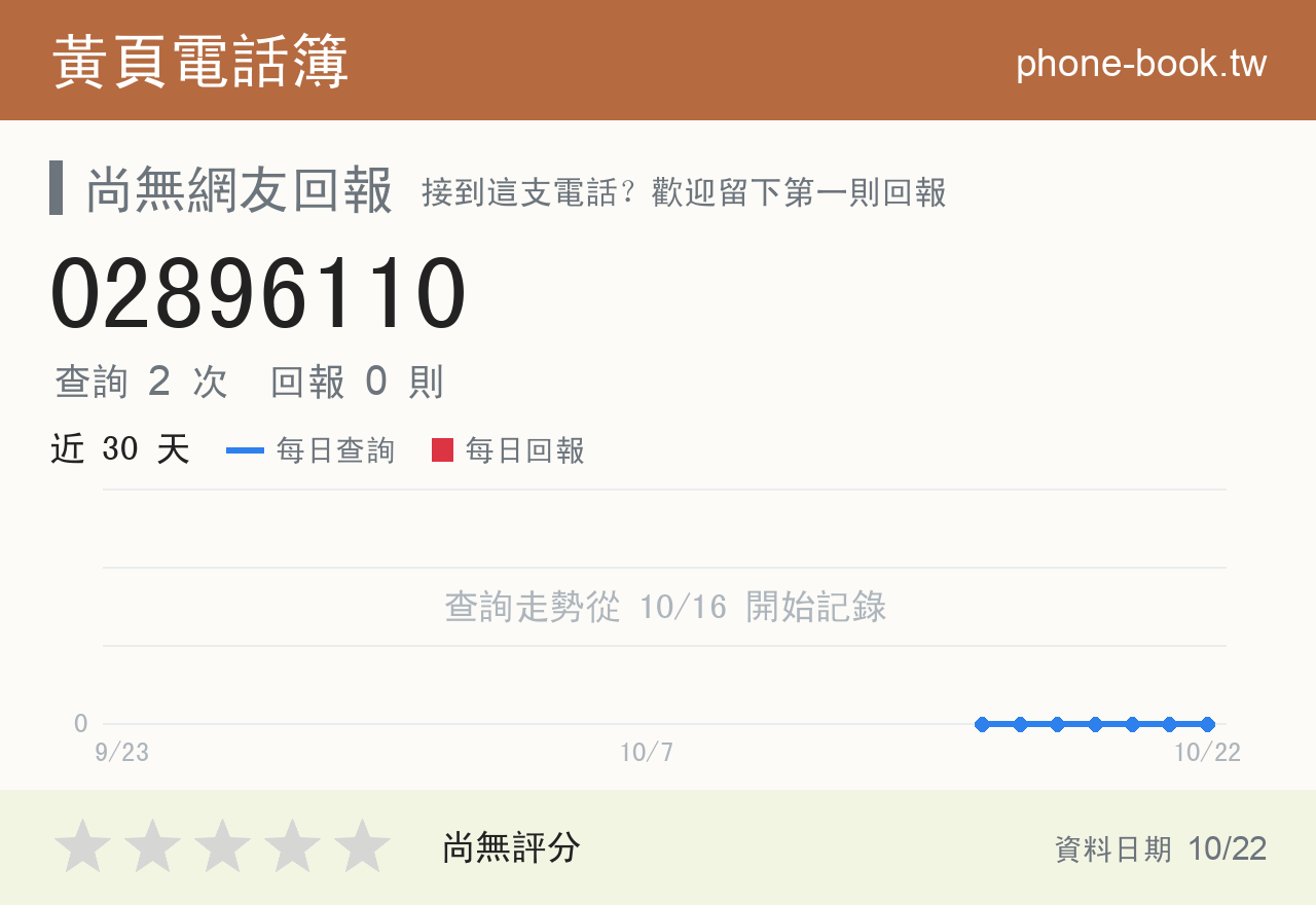 02896110 評分卡：查詢 2 次、網友回報 0 則