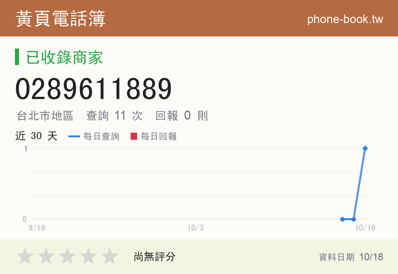 0289611889 評分卡：查詢 11 次、網友回報 0 則
