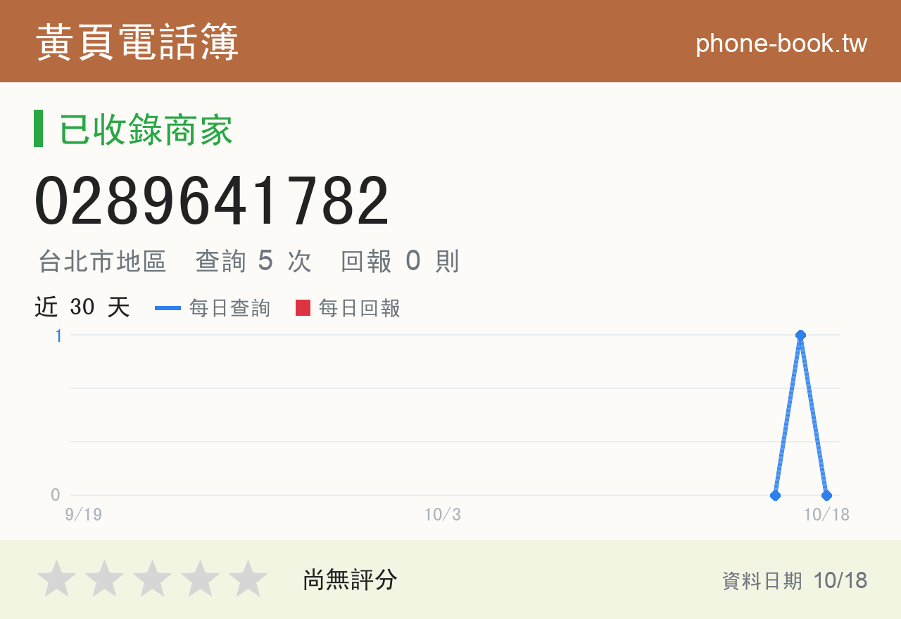 0289641782 評分卡：查詢 5 次、網友回報 0 則