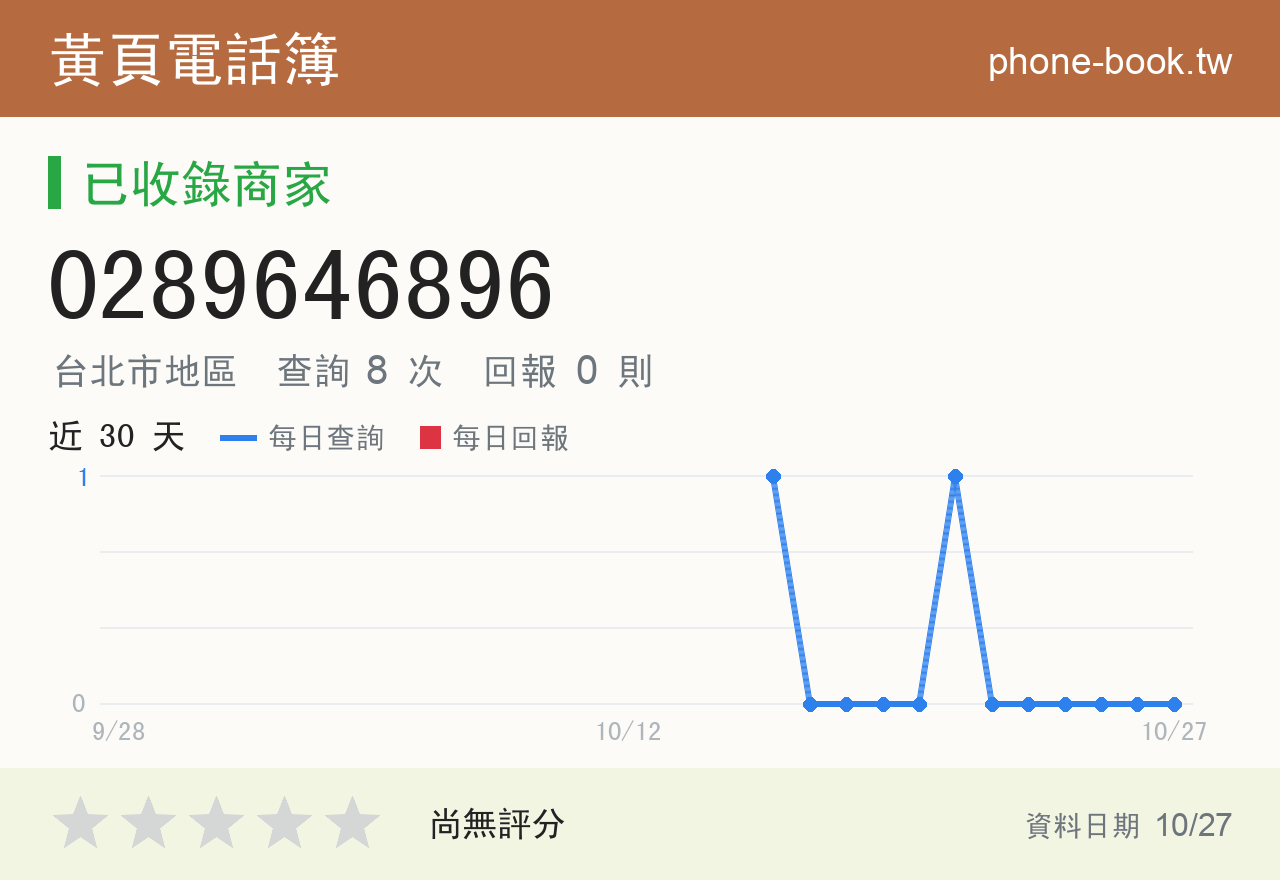 0289646896 評分卡：查詢 8 次、網友回報 0 則