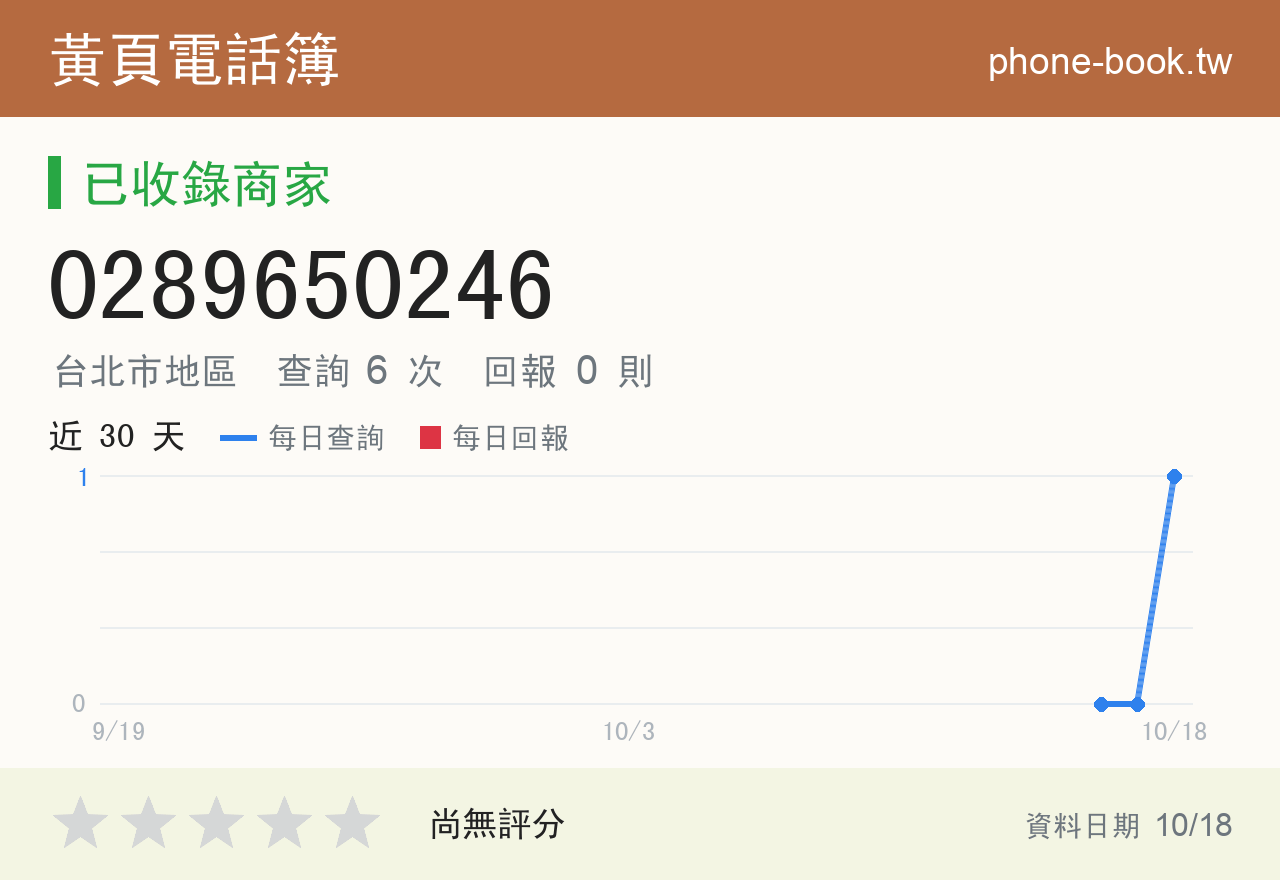 0289650246 評分卡：查詢 6 次、網友回報 0 則
