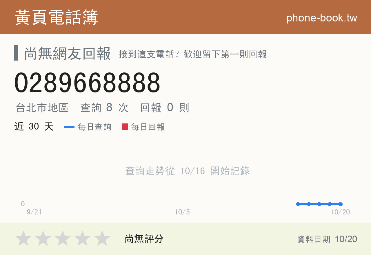 0289668888 評分卡：查詢 8 次、網友回報 0 則