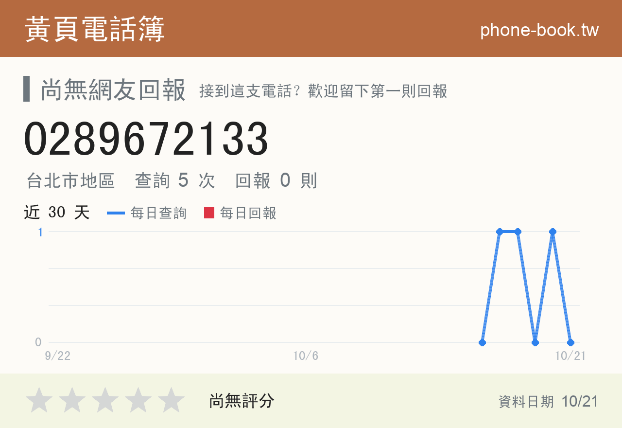 0289672133 評分卡：查詢 5 次、網友回報 0 則
