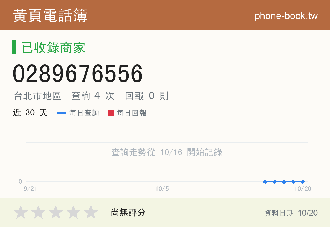 0289676556 評分卡：查詢 4 次、網友回報 0 則