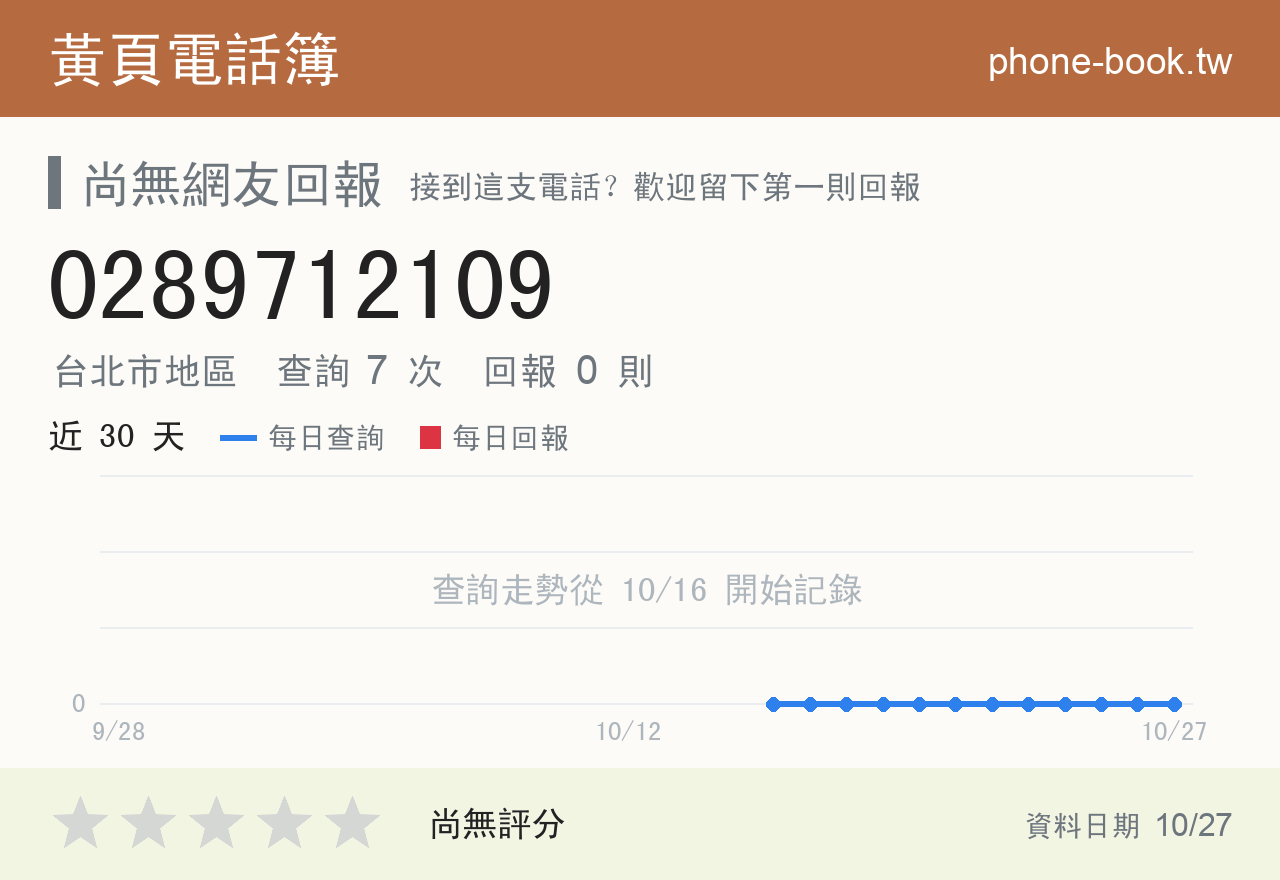 0289712109 評分卡：查詢 7 次、網友回報 0 則