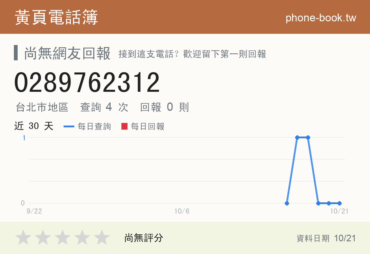 0289762312 評分卡：查詢 4 次、網友回報 0 則