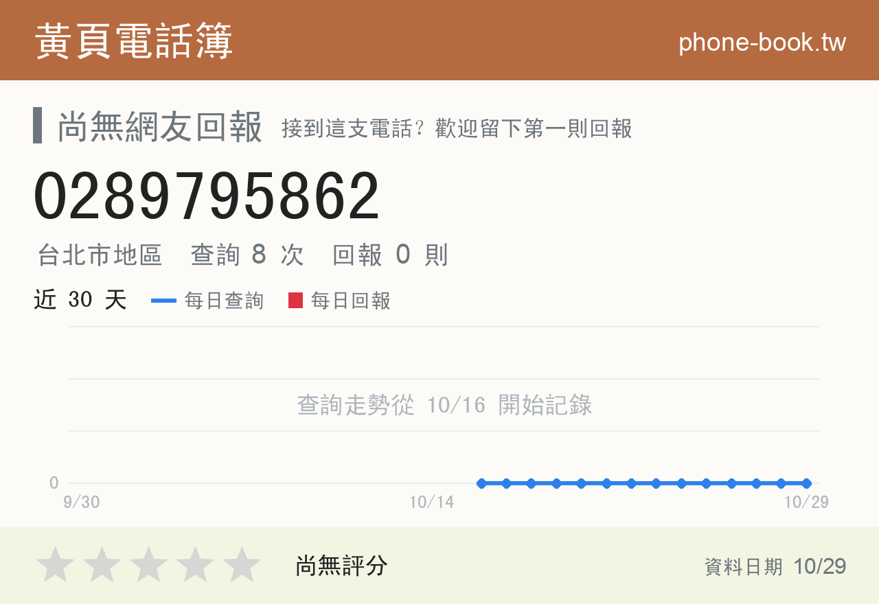 0289795862 評分卡：查詢 8 次、網友回報 0 則