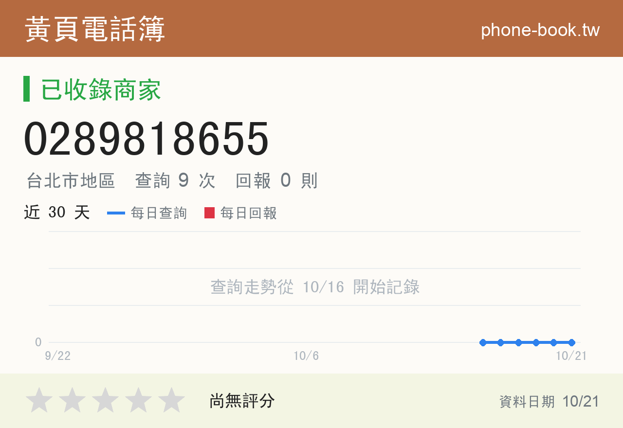 0289818655 評分卡：查詢 9 次、網友回報 0 則