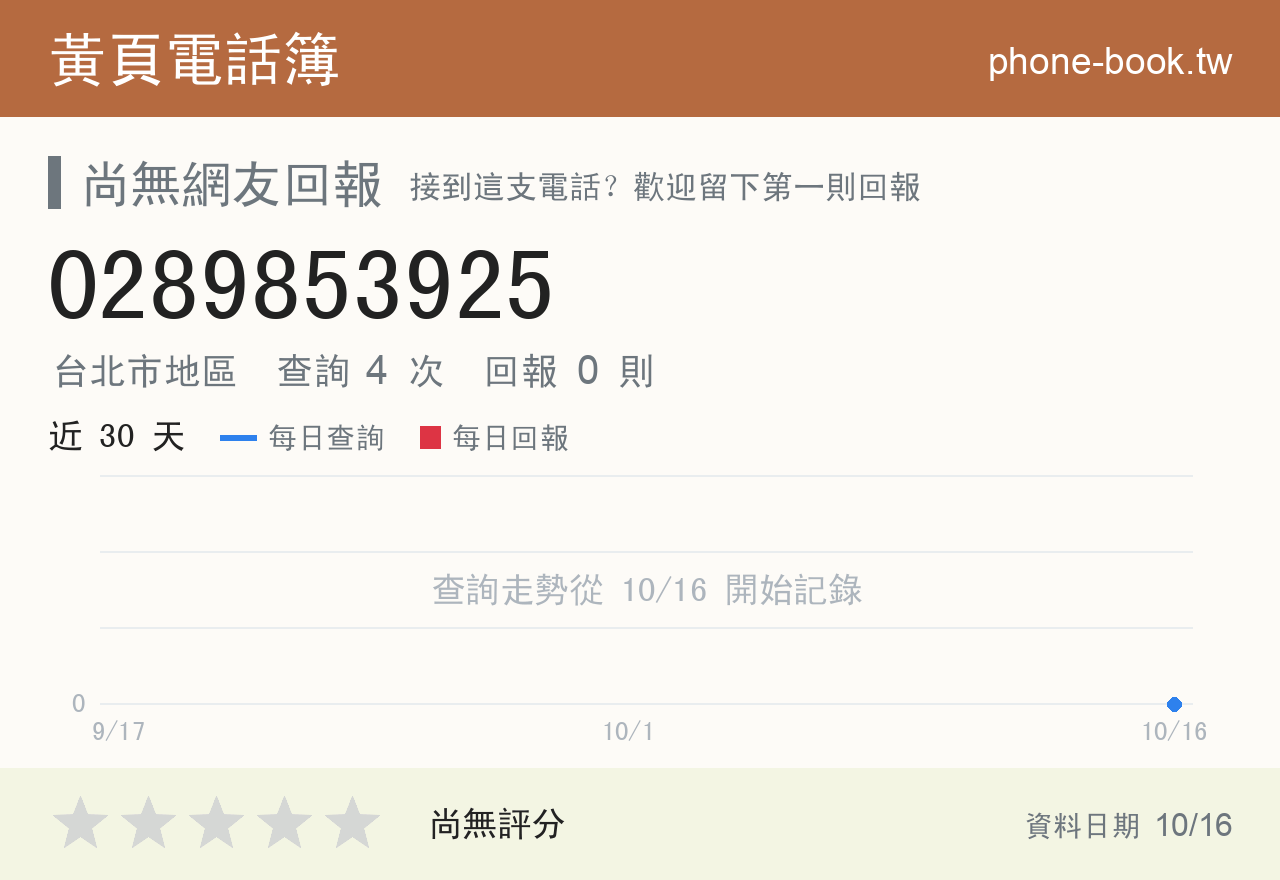 0289853925 評分卡：查詢 4 次、網友回報 0 則